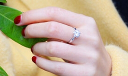 手上戴戒指的含义是什么？