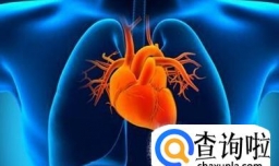 患有心血管疾病有哪些表现