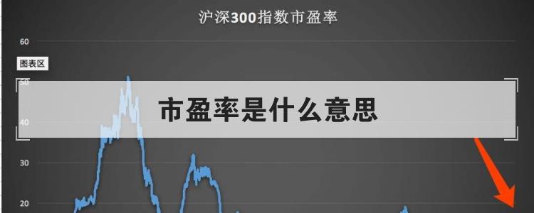 市盈率是什么意思