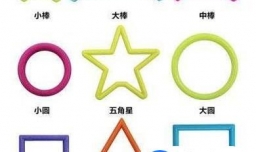 如何用聪明棒制作自行车