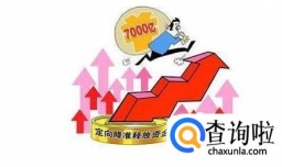 降准会对哪些方面造成影响