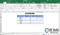 如何用Excel制作还款到期提醒