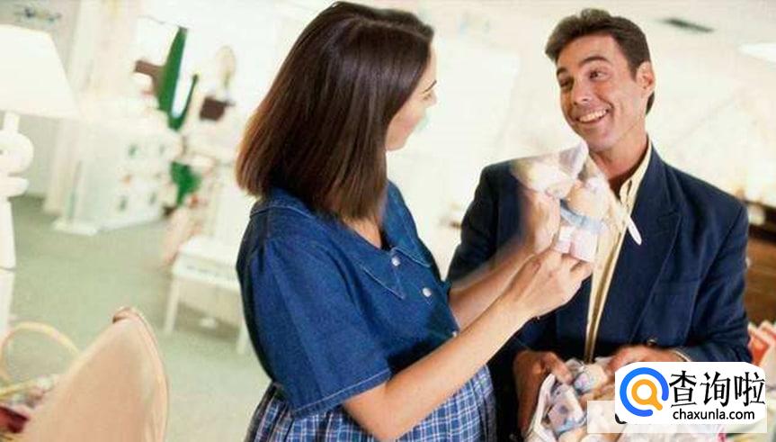 住院前都需要准备什么