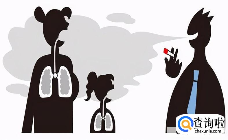 如何减少吸二手烟的危害？