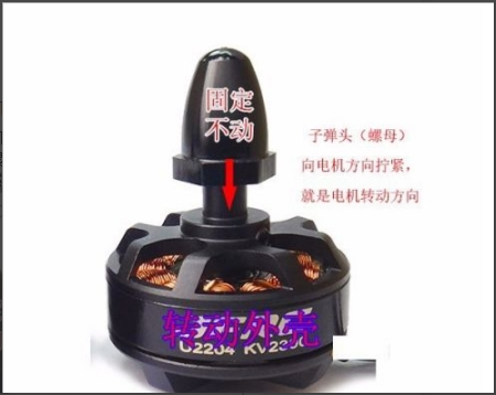 怎么确定对螺旋桨有自紧功能的电机旋转方向