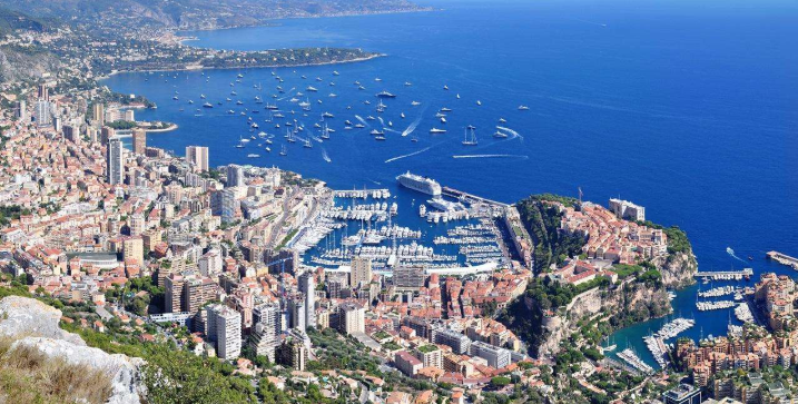 摩纳哥是哪个国家