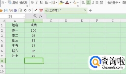 Excel怎么去掉最高分和最低分求平均分