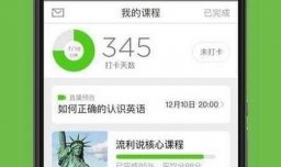 英语六级口语怎么准备