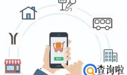 哪些行业适合做新零售？