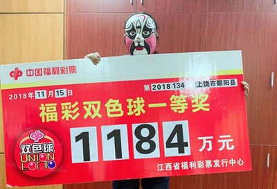 普通人能够中彩票吗？