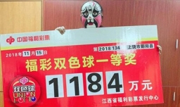 普通人能够中彩票吗？